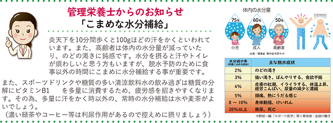 管理栄養士からのお知らせ「こまめな水分補給」